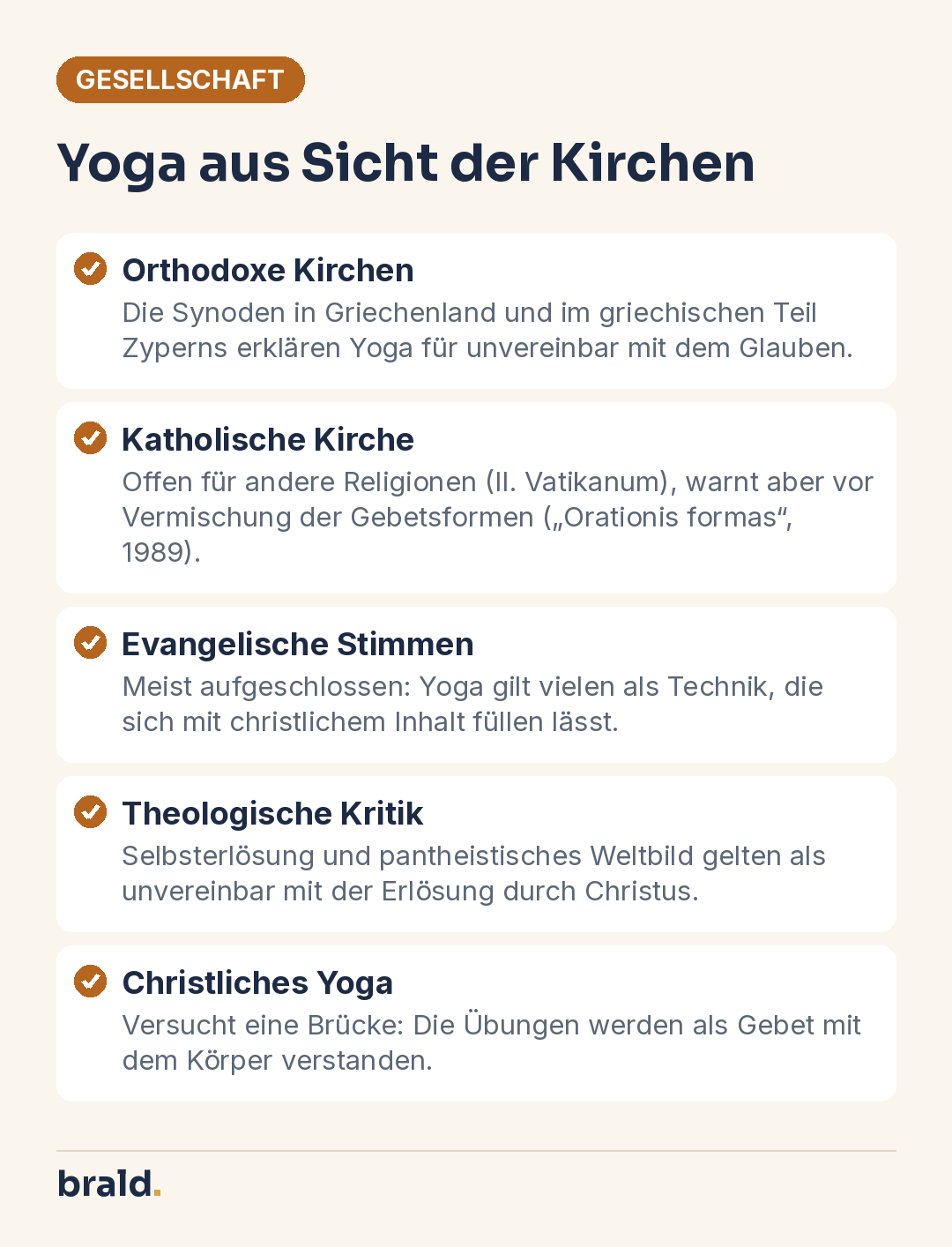 Infografik: Positionen der orthodoxen, katholischen und evangelischen Kirche zu Yoga sowie die zentralen theologischen Einwände