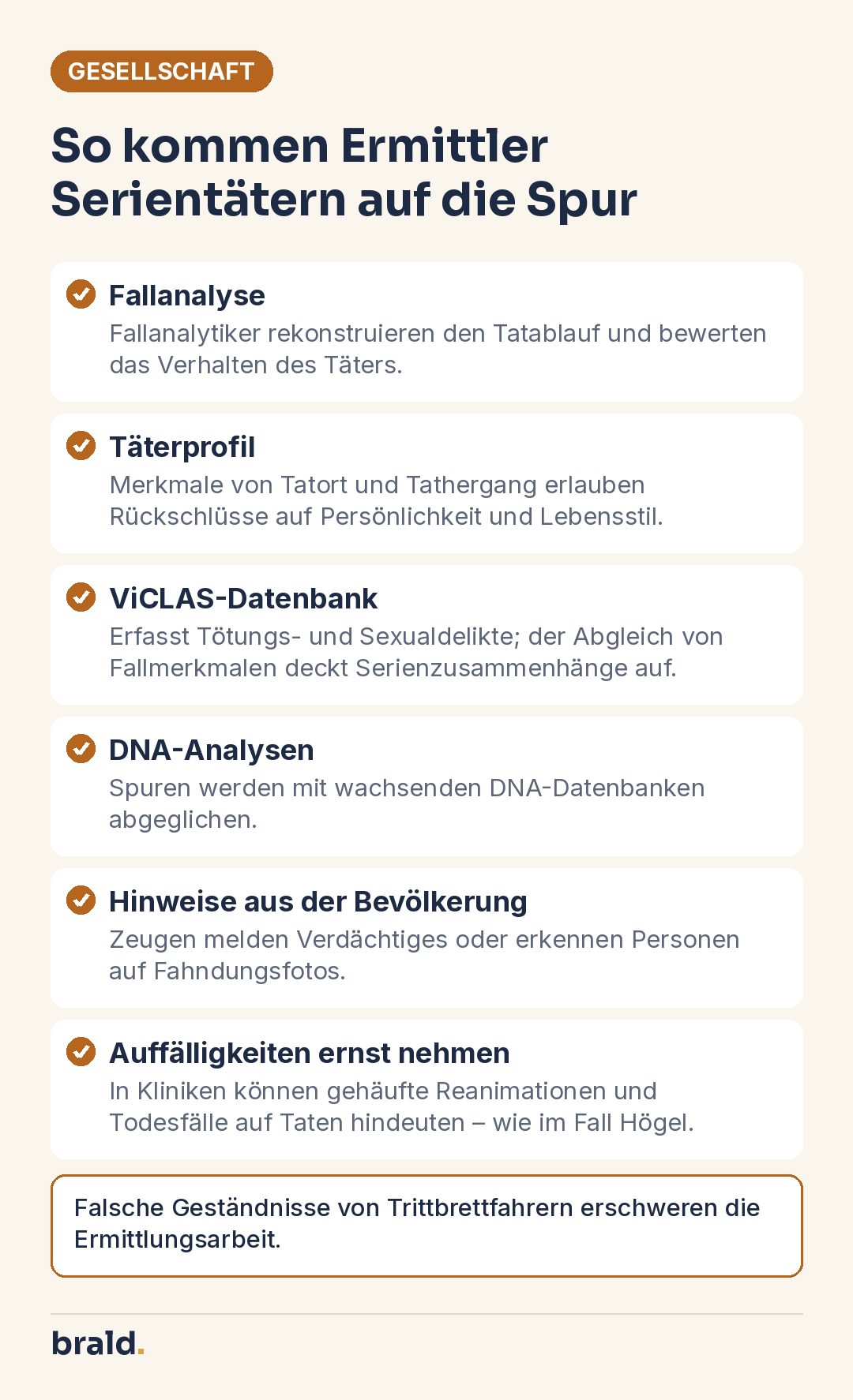 Infografik: Ermittlungsmethoden gegen Serientäter – Fallanalyse, Täterprofil, ViCLAS, DNA-Abgleich und Hinweise aus der Bevölkerung