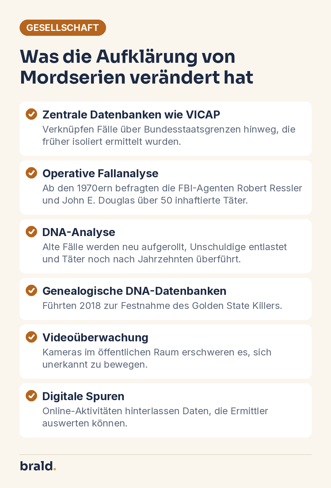 Infografik: Sechs Entwicklungen, die die Aufklärung von US-Mordserien verändert haben – von VICAP und Fallanalyse bis DNA
