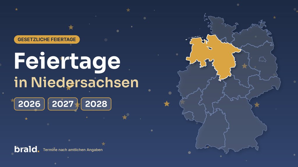 Grafik: Gesetzliche Feiertage in Niedersachsen für die Jahre 2026, 2027 und 2028 – Deutschlandkarte mit hervorgehobenem Land Niedersachsen