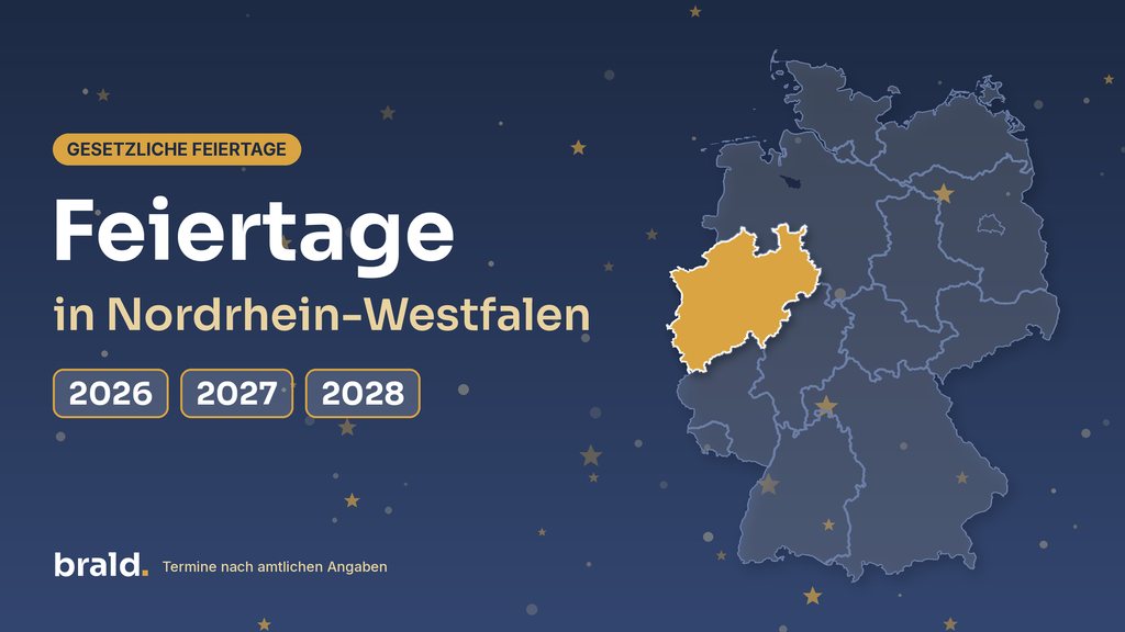 Grafik: Gesetzliche Feiertage in Nordrhein-Westfalen (NRW) für die Jahre 2026, 2027 und 2028 – Deutschlandkarte mit hervorgehobenem Land Nordrhein-Westfalen