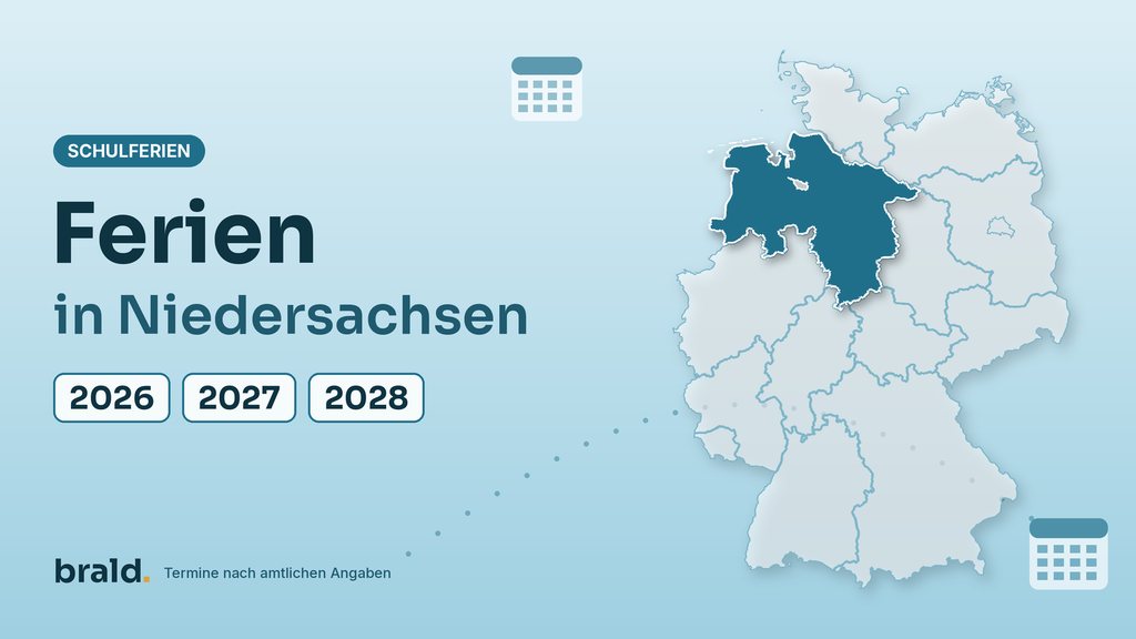 Grafik: Ferien in Niedersachsen in den Jahren 2026, 2027 und 2028 – Deutschlandkarte mit hervorgehobenem Land Niedersachsen