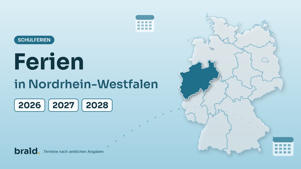 Grafik: Ferien in Nordrhein-Westfalen (NRW) für die Jahre 2026, 2027 und 2028 – Deutschlandkarte mit hervorgehobenem Land Nordrhein-Westfalen