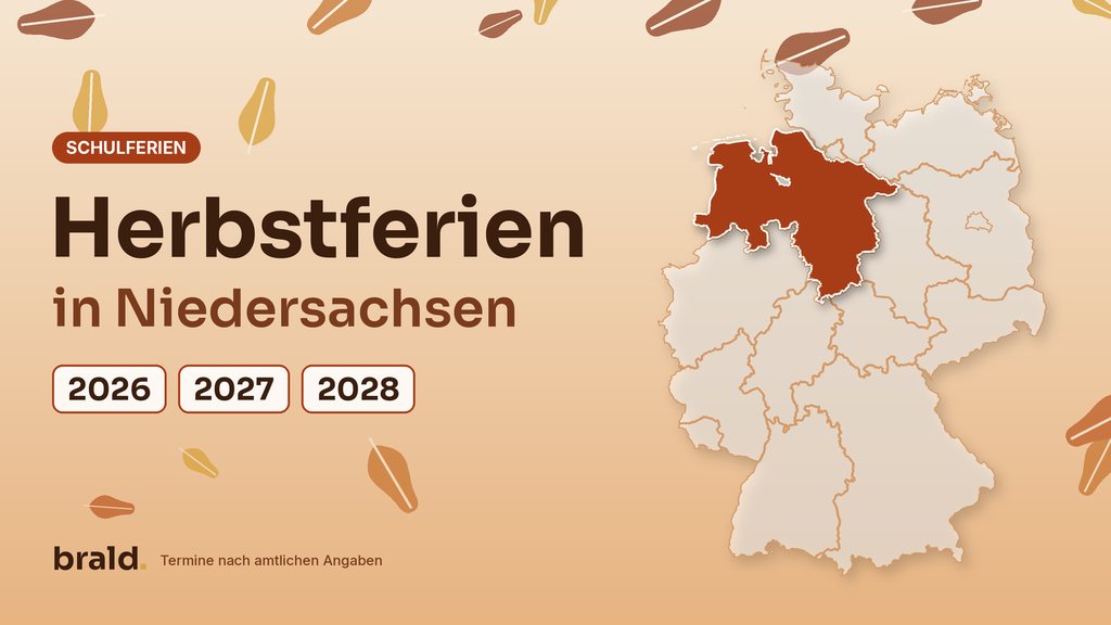 Grafik: Herbstferien in Niedersachsen für die Jahre 2026, 2027 und 2028. – Deutschlandkarte mit hervorgehobenem Land Niedersachsen