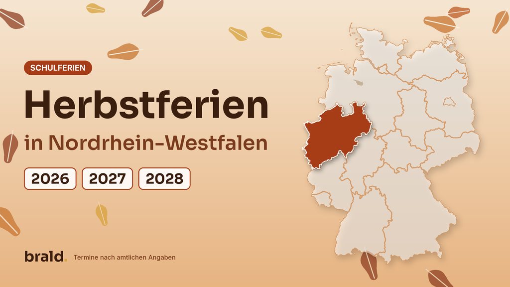 Grafik: Herbstferien in Nordrhein-Westfalen (NRW) für die Jahre 2026, 2027 und 2028 – Deutschlandkarte mit hervorgehobenem Land Nordrhein-Westfalen