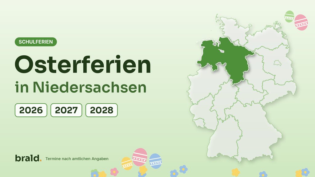 Grafik: Osterferien in Niedersachsen für die Jahre 2026, 2027 und 2028 – Deutschlandkarte mit hervorgehobenem Land Niedersachsen