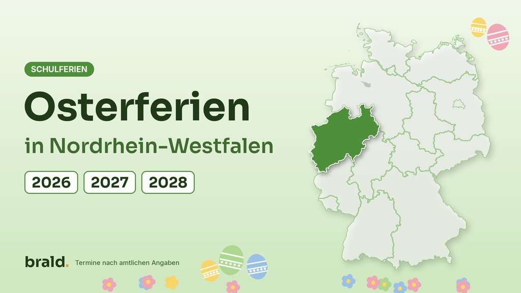 Grafik: Osterferien in Nordrhein-Westfalen (NRW) für die Jahre 2026, 2027 und 2028 – Deutschlandkarte mit hervorgehobenem Land Nordrhein-Westfalen